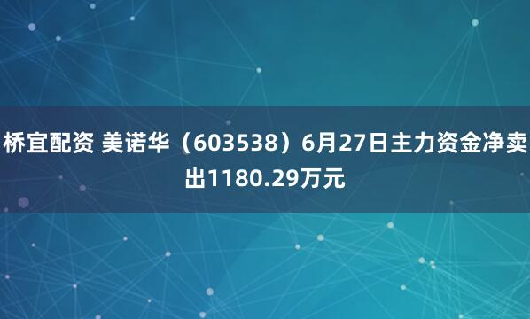 桥宜配资 美诺华（603538）6月27日主力资金净卖出1180.29万元