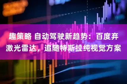 趣策略 自动驾驶新趋势：百度弃激光雷达，追随特斯拉纯视觉方案