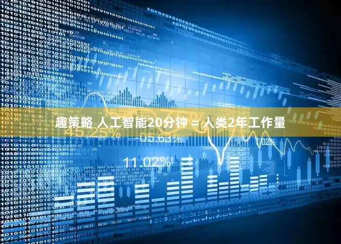 趣策略 人工智能20分钟 = 人类2年工作量